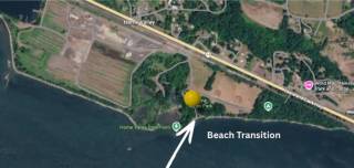 Leg 1 to Leg 2 Transition